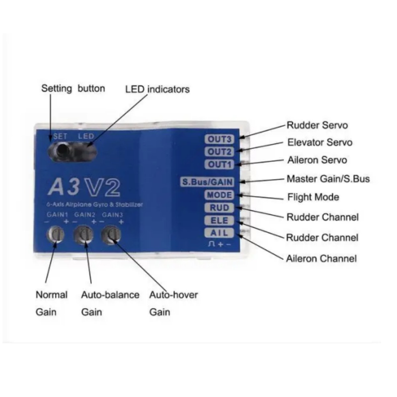 A3 V2 Flight Controller Stabil - Rc Helicopter Gyro review and price